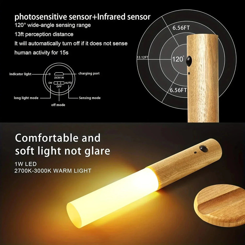 Sentinel Motion Sensor Night Light