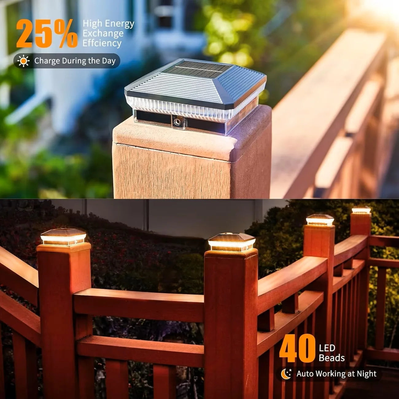 GOODNEST CAP | Solar Fence Post Light Set