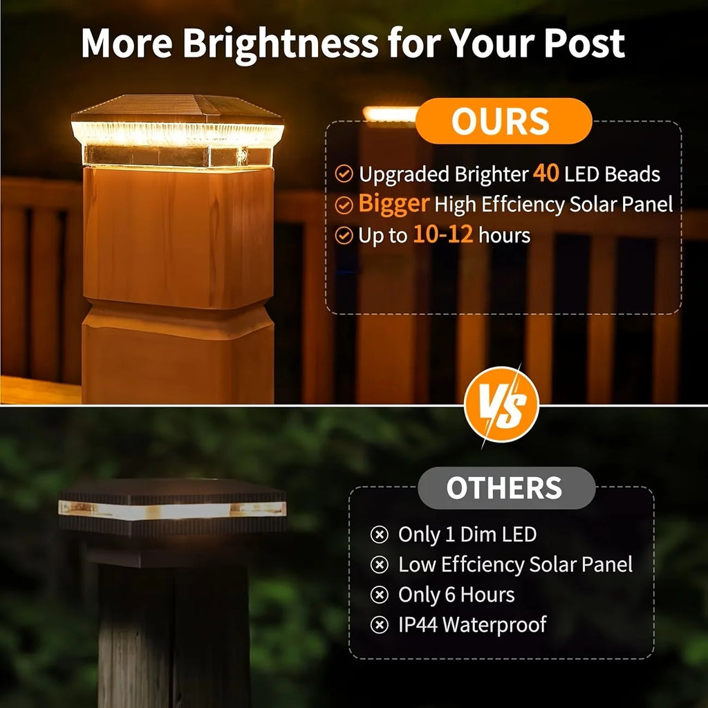 GOODNEST CAP | Solar Fence Post Light Set