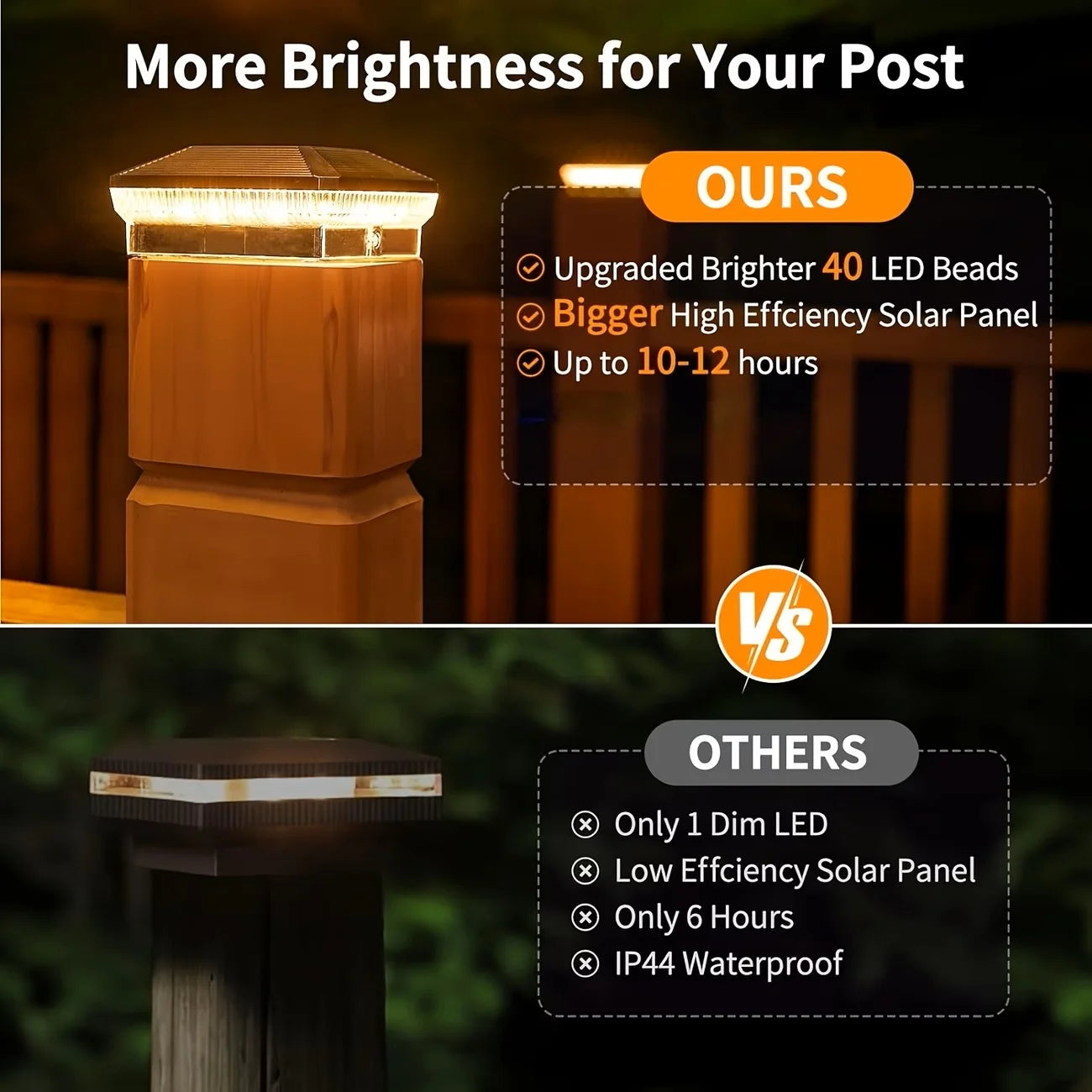 GOODNEST CAP | Solar Fence Post Light Set