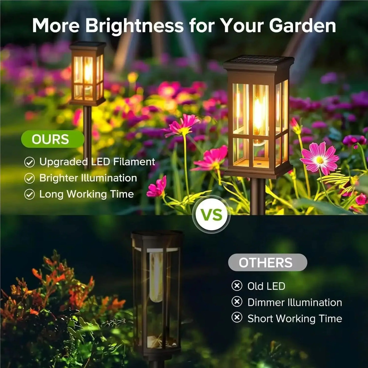 GOODNEST TRAIL | Solar Pathway Light Set