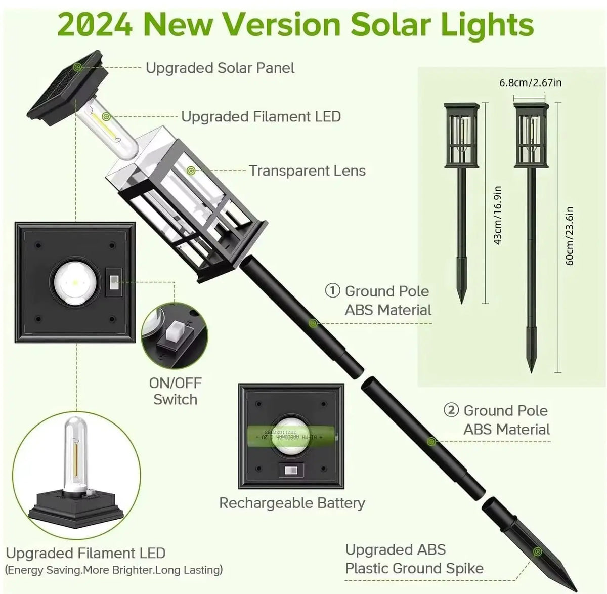 GOODNEST TRAIL | Solar Pathway Light Set