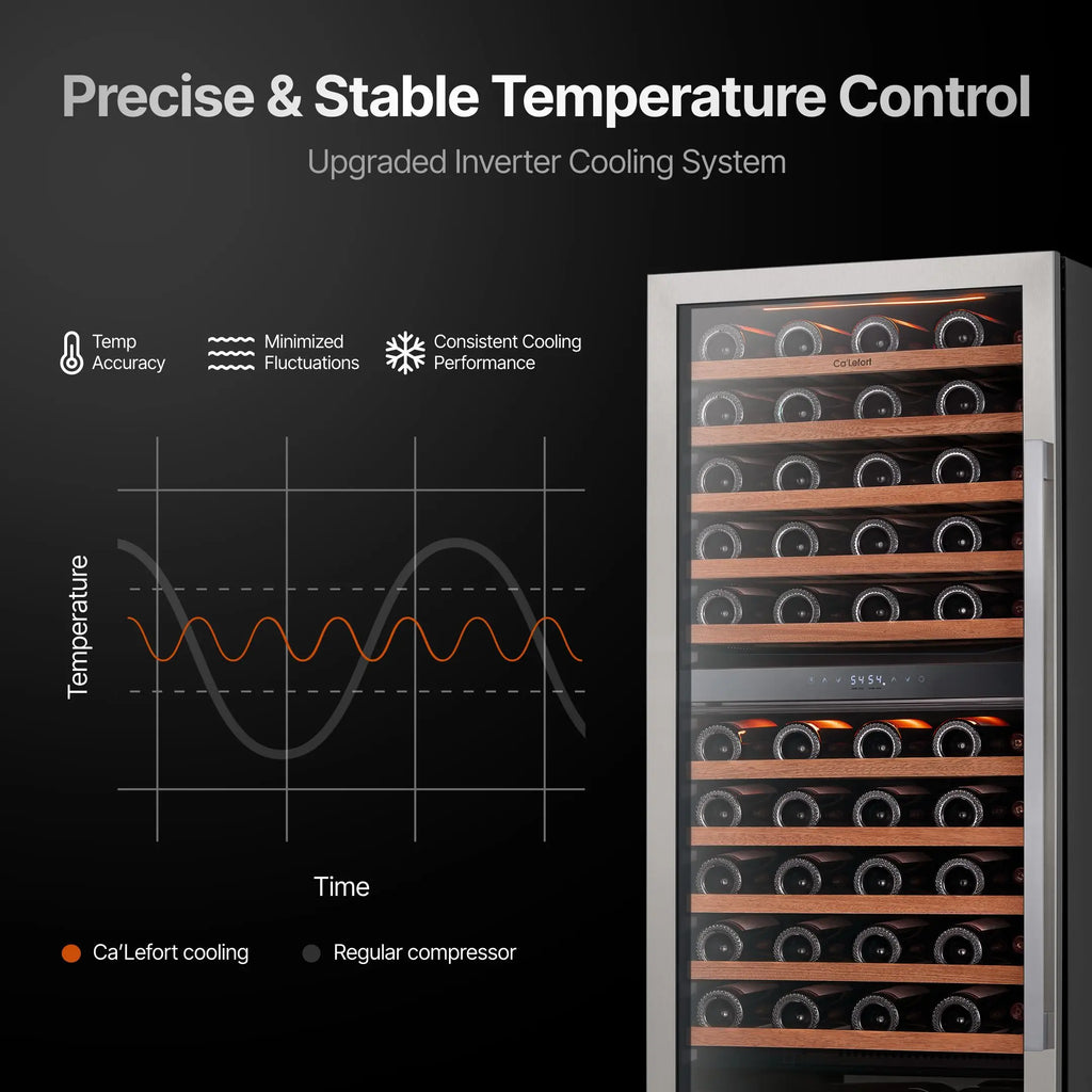 GOODNEST VAULT | 90-Bottle Dual-Zone Wine Fridge